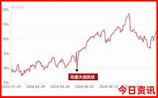 湖北三峡旅游攻略三日游